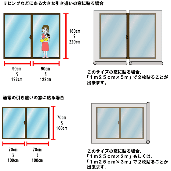 フィルム寸法の目安