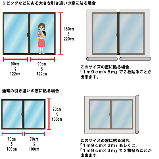 フィルム寸法の目安